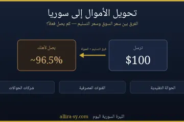 تحويل الأموال إلى سوريا 2026: الحوالات والطرق والفرق عن سعر السوق